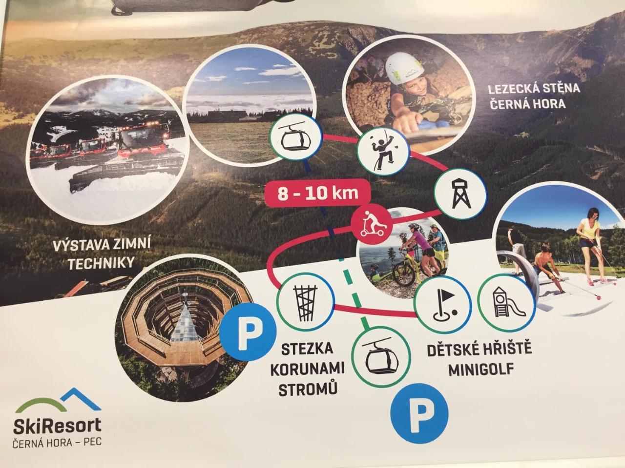 Apartmán Jestrab 5 *